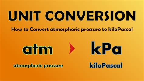 1kpa|kPa Converter